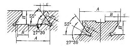 燕尾槽尺寸（JB/ZQ4241-1997）